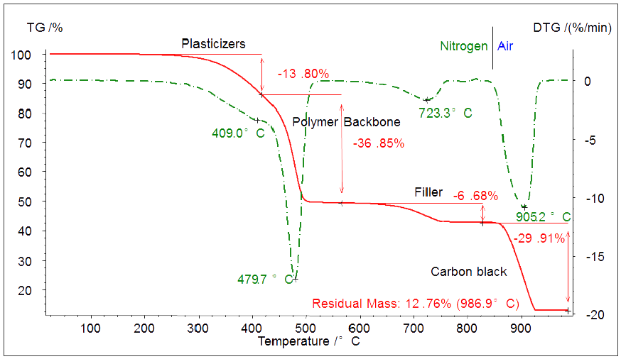 e83d29fac234efd684563313b2ed6d4a_e8ebec1d-8f87-4181-a98c-620f4d857fcd.png e83d29fac234efd684563313b2ed6d4a_e8ebec1d-8f87-4181-a98c-620f4d857fcd.png